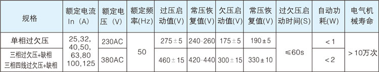 自復(fù)式過欠壓保護(hù)器技術(shù)參數(shù)表