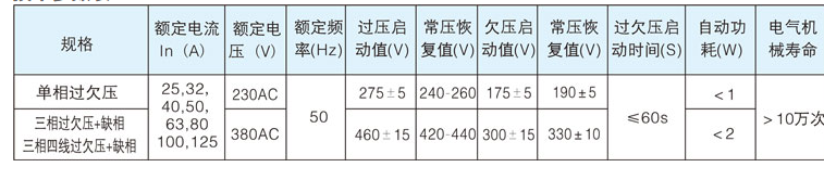自復(fù)式過欠壓保護器詳細的技術(shù)參數(shù)